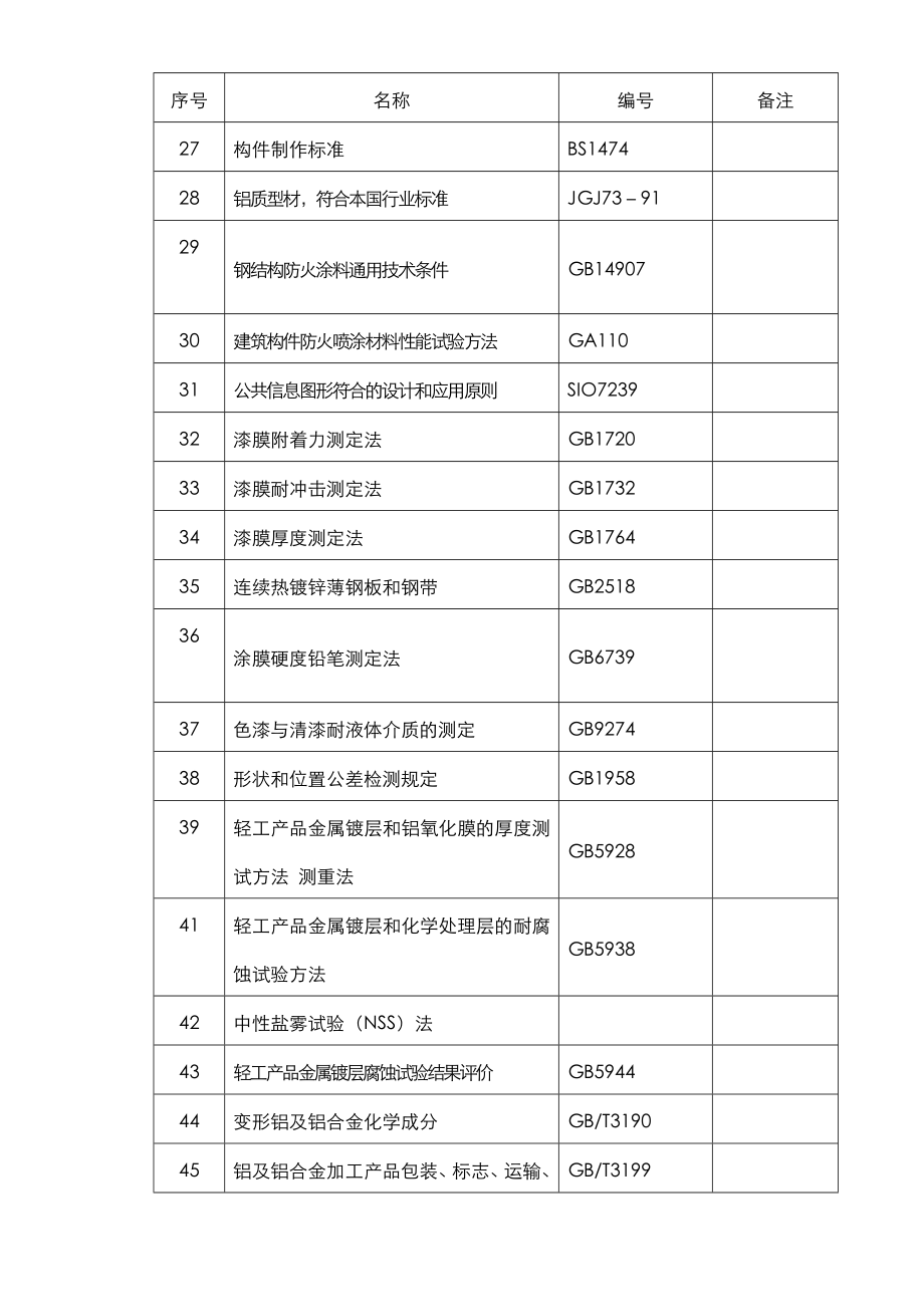 郑州某机场航站楼改扩建工程装饰装修施工组织设计_第3页