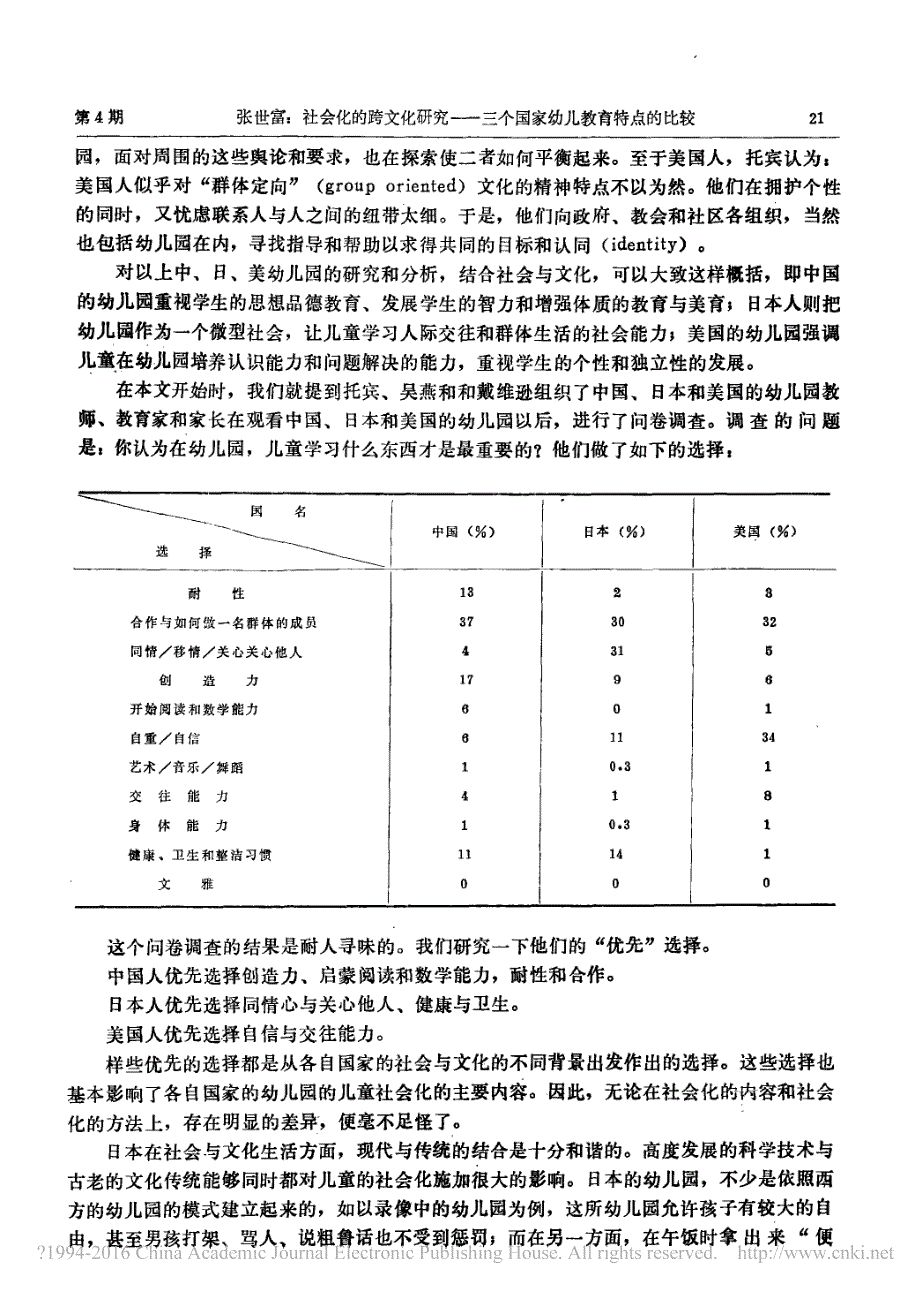 社会化的跨文化研究_三个国家的幼儿教育特点的比较_第4页