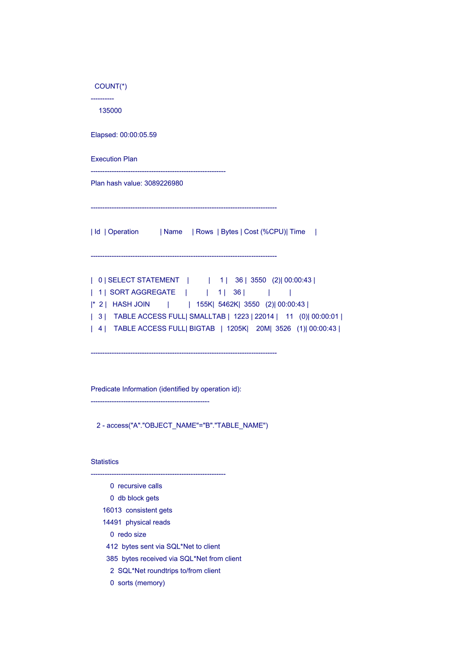 利用oracle 10g sql优化器(sta)优化语句_第2页