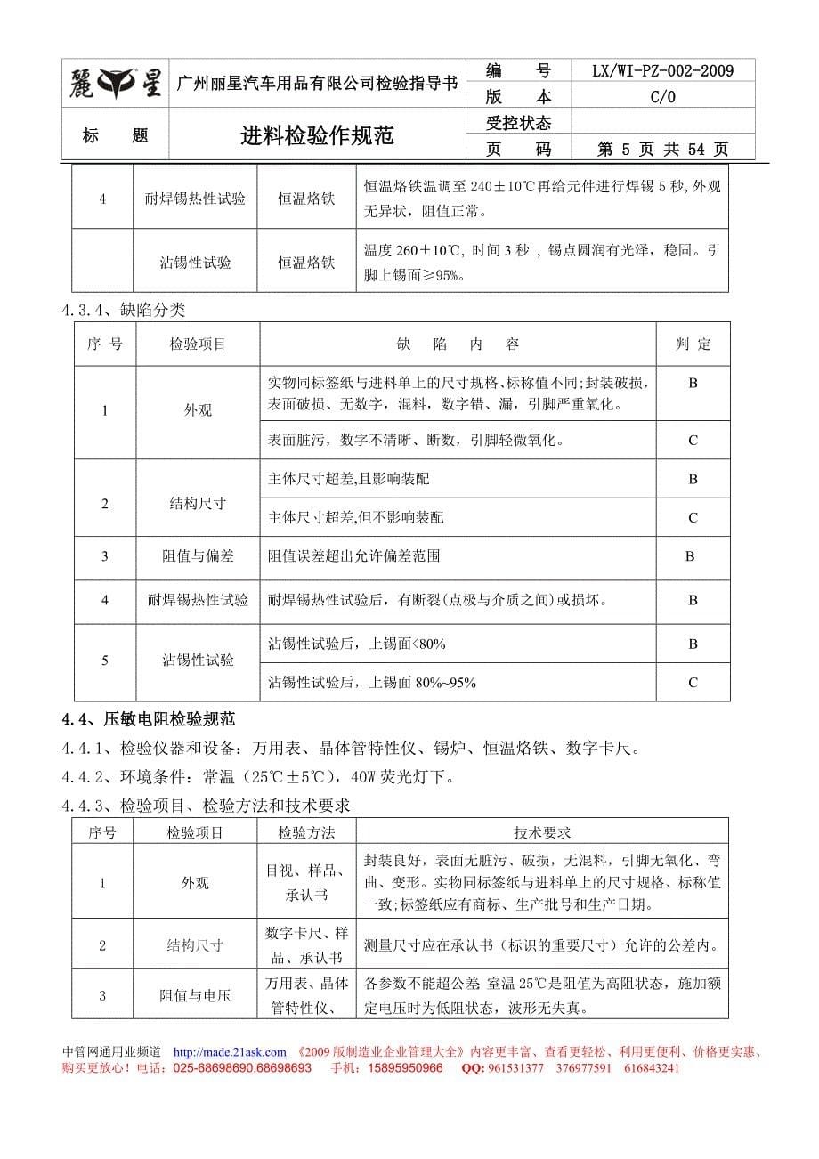 广州丽星汽车用品有限公司进料检验作规范_第5页