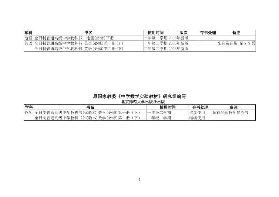 2007年 春 季普通高级中学教学用书目录_第5页