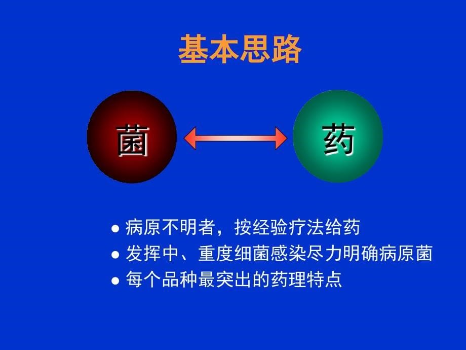 急症患者抗菌药的合理应用_第5页