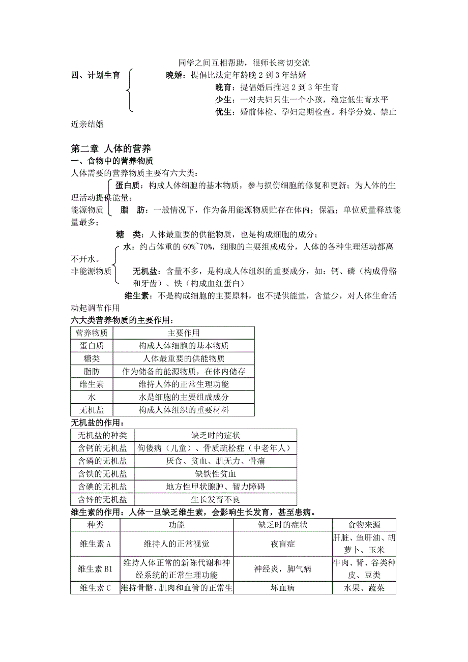 (人教版)七年级下生物知识点总结_第3页