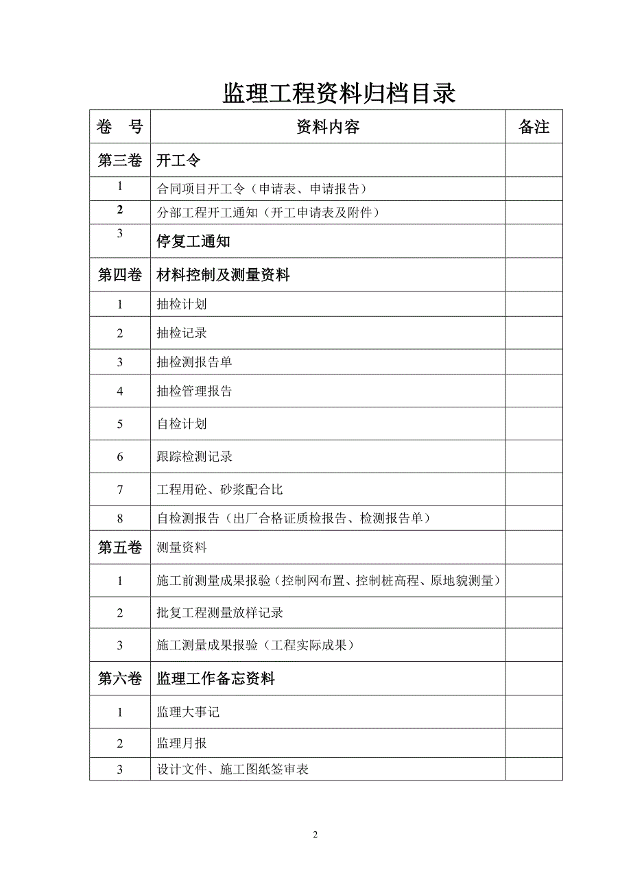 监理工程资料归档目录_第2页