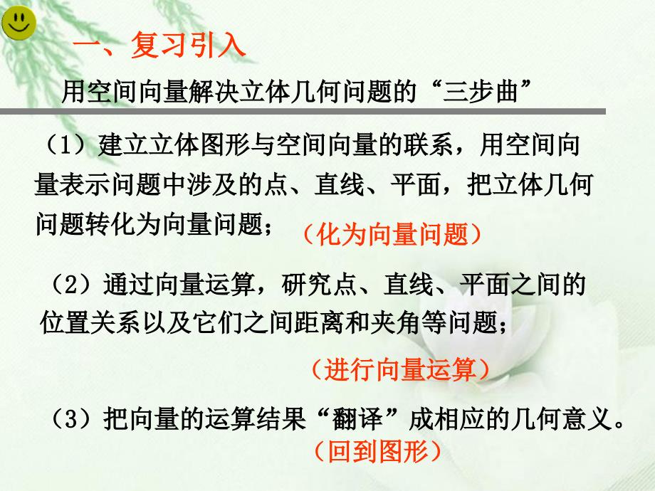 山东省高中数学《向量法求空间中的角》课件 新人教版选修2-1_第2页