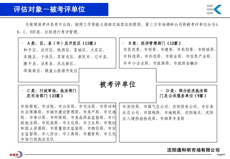 沈阳市政府第三方社会评估总体报告  2018年4月_第4页