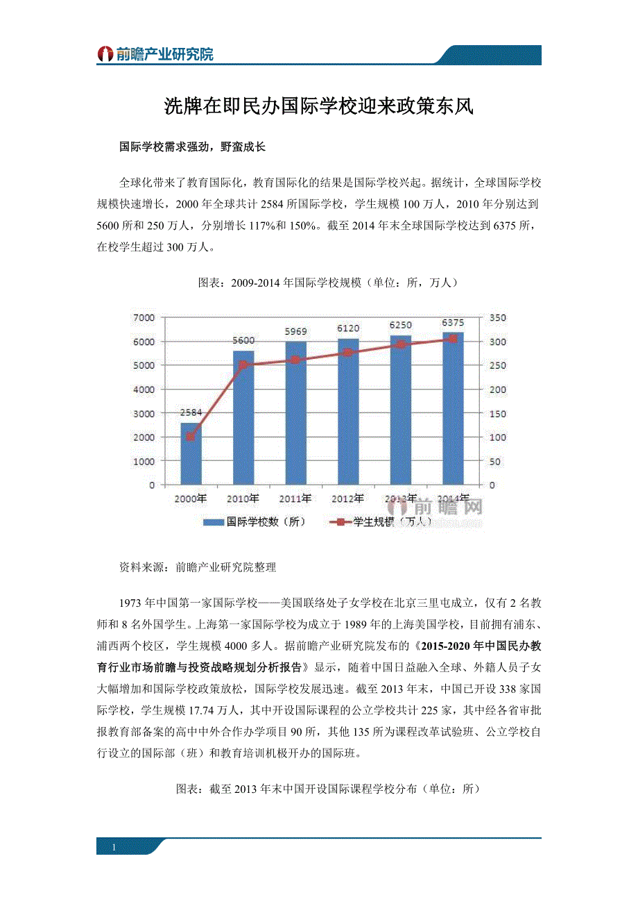 洗牌在即 民办国际学校迎来政策东风_第1页