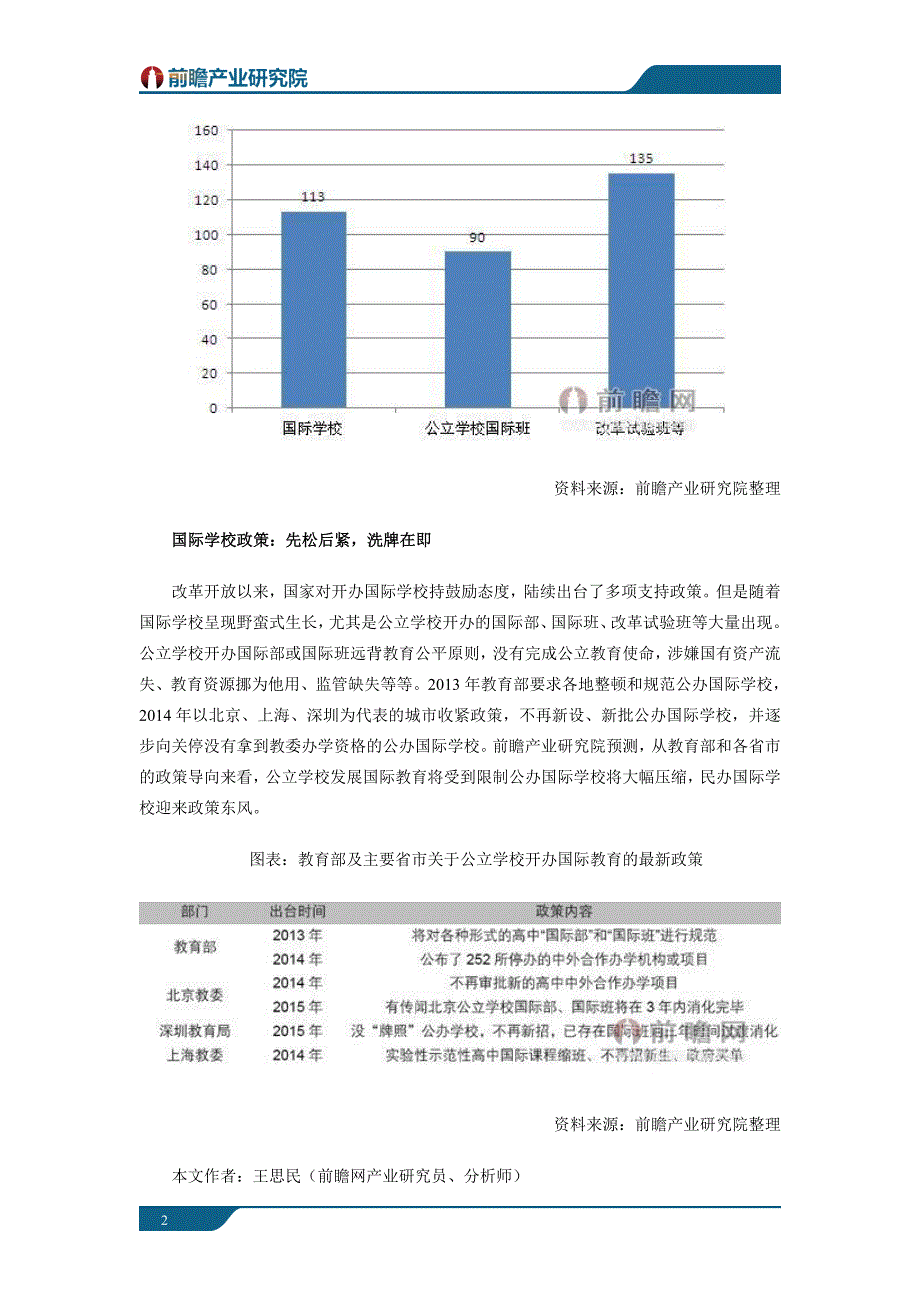 洗牌在即 民办国际学校迎来政策东风_第2页