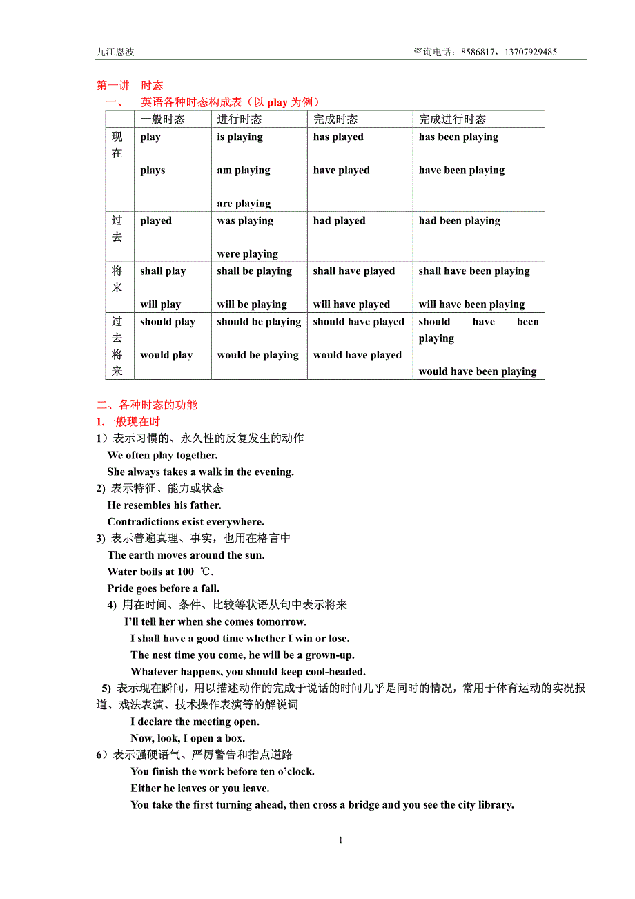 英语语法(完整版)_第1页