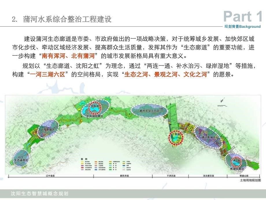 沈阳蒲河生态智慧城概念规划_第5页