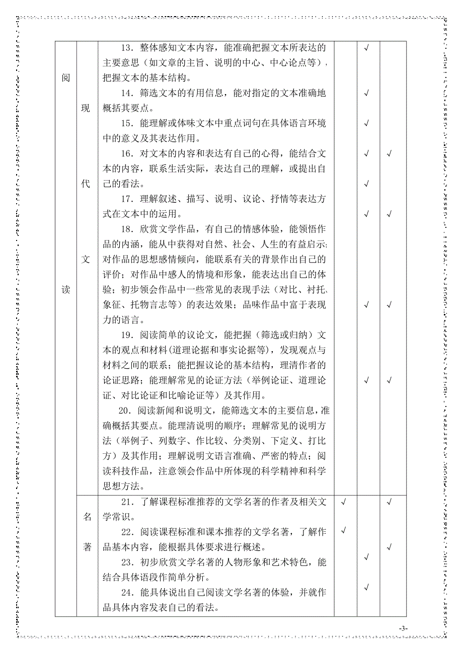 佛山市2010年中考说明_第4页