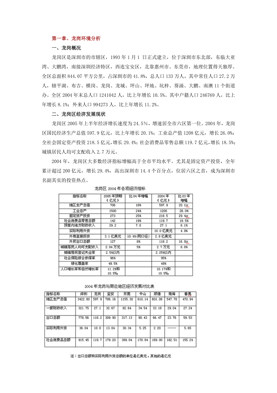 深圳龙岗区片区发展分析报告_第2页