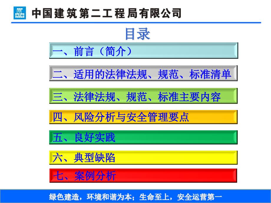 安全教育培训课件之十吊篮作业安全管理_第2页