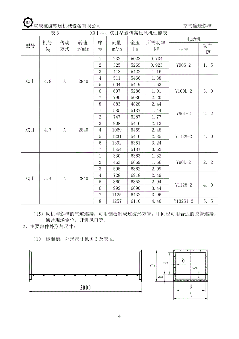 空气输送斜槽使用手册_第4页