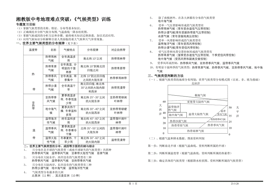 湘教版中考地理难点突破：《气候类型》训练_第1页