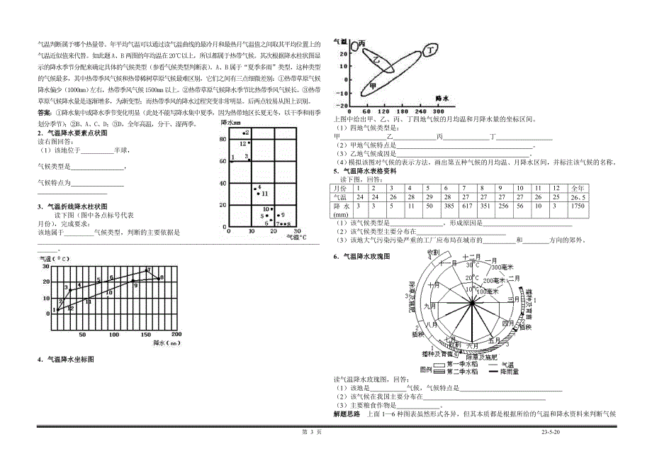 湘教版中考地理难点突破：《气候类型》训练_第3页