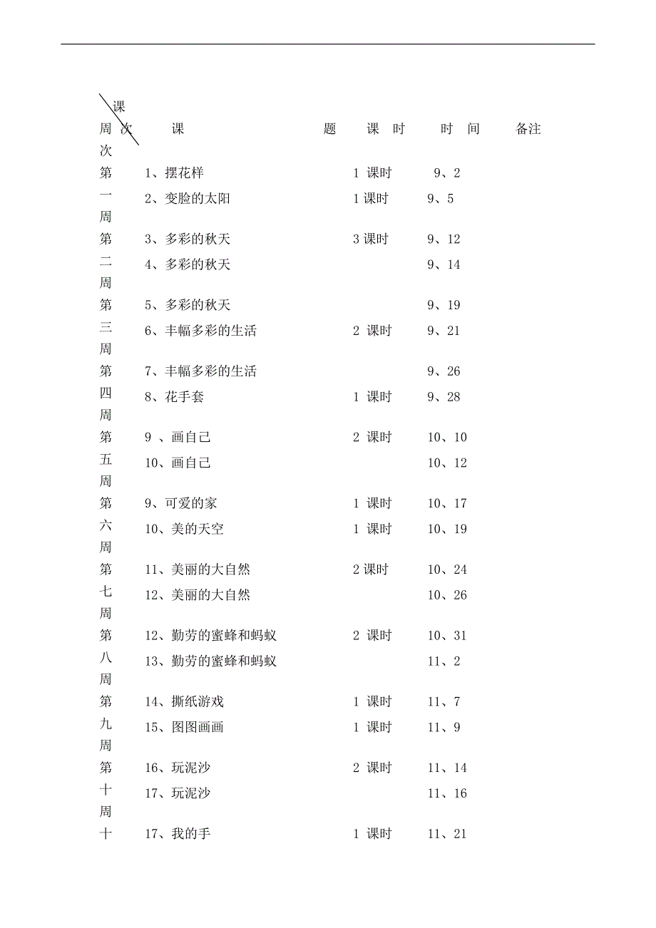 北京课改人美版一年级美术上册教案_第2页