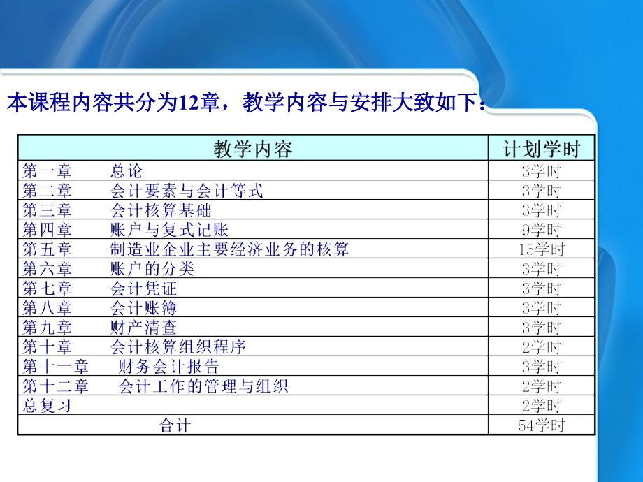 会计学原理——第一章_第3页