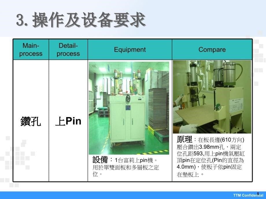 钻孔工序培训教材id-tt-b2-4_第5页