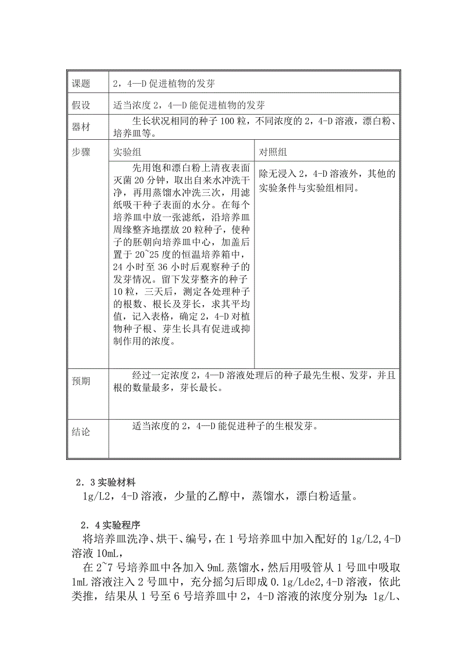 不同浓度的生长素类似物对植物发芽的作用_第2页