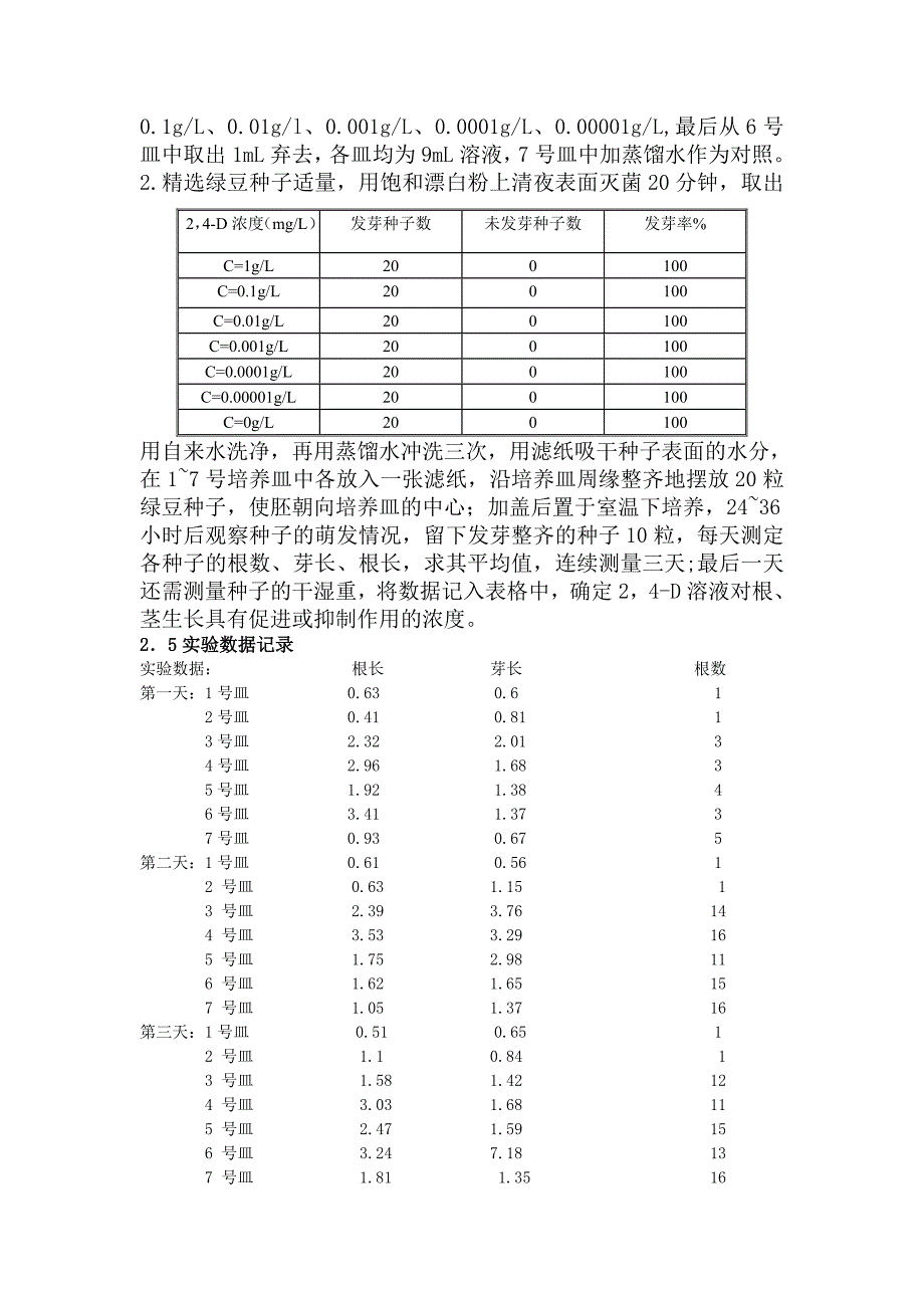 不同浓度的生长素类似物对植物发芽的作用_第3页