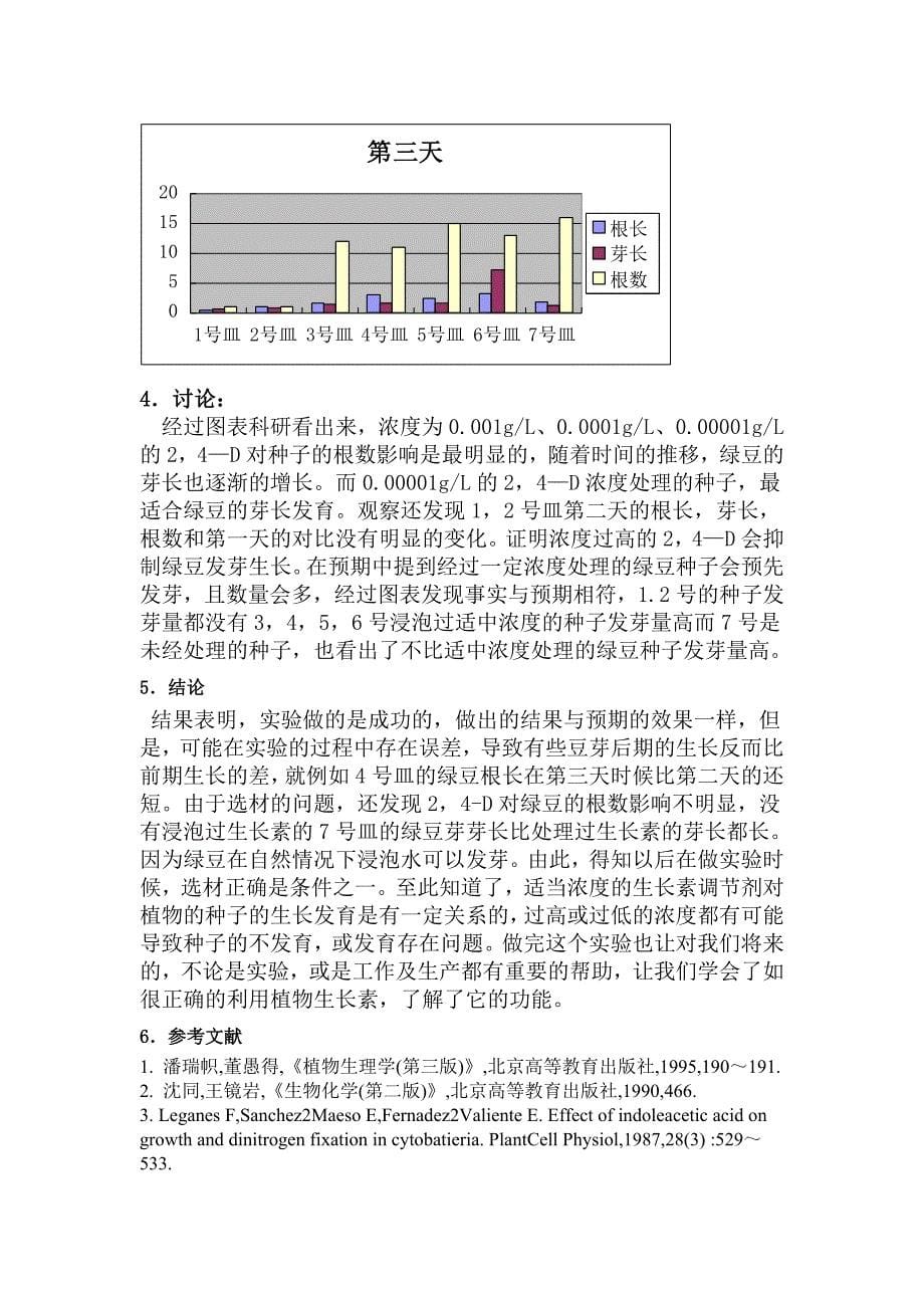 不同浓度的生长素类似物对植物发芽的作用_第5页