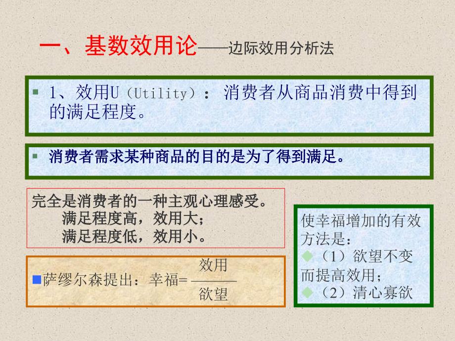 管理经济学-效用论_第2页