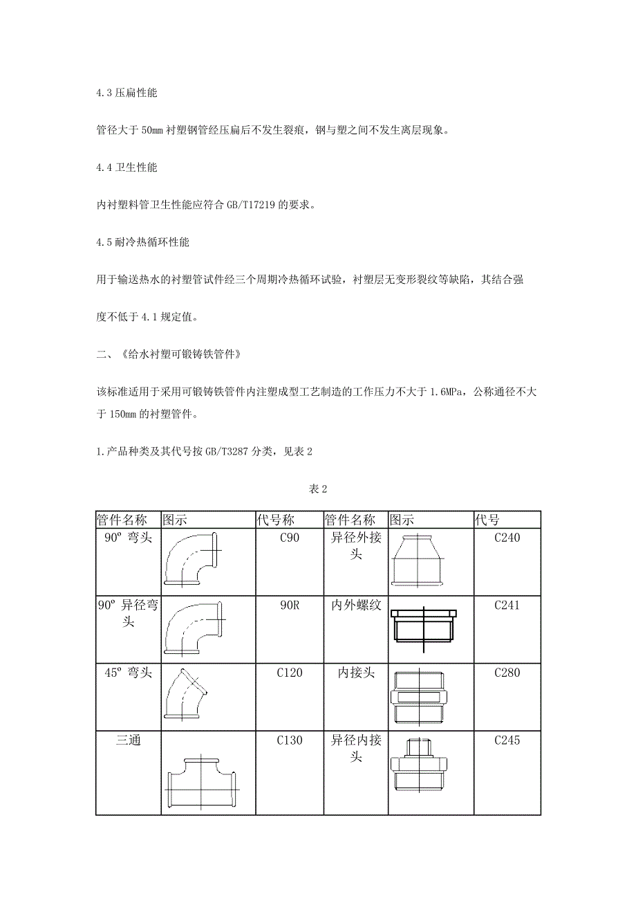 给水衬塑复合钢管_第3页