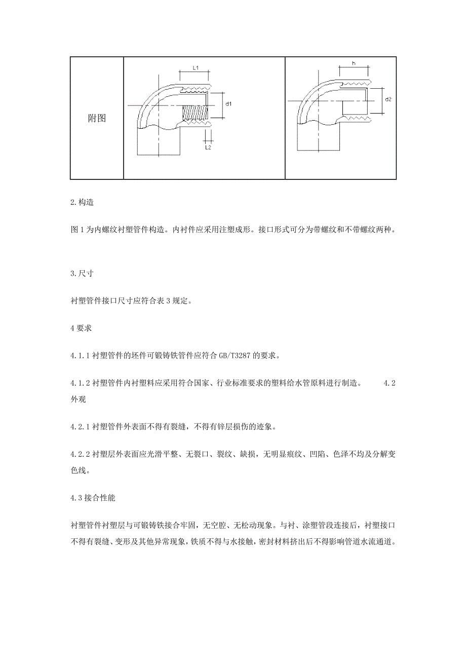 给水衬塑复合钢管_第5页