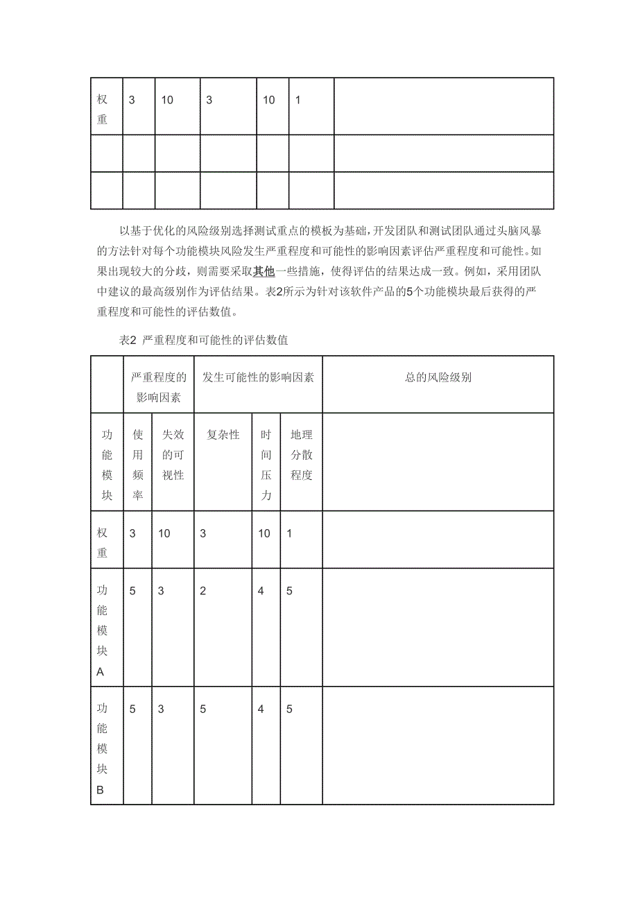 正确选择测试优先级_第2页