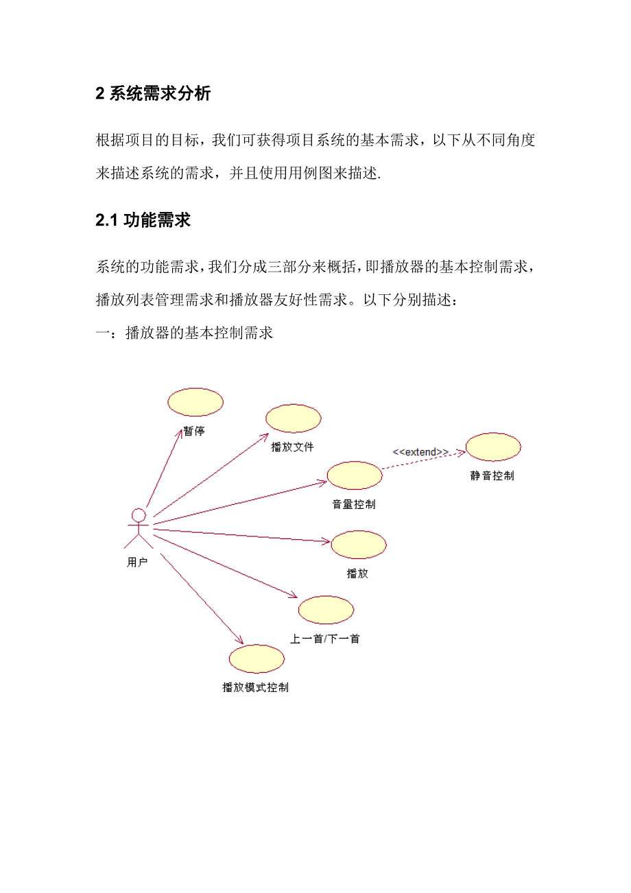 Java音频播放器需求分析_第3页