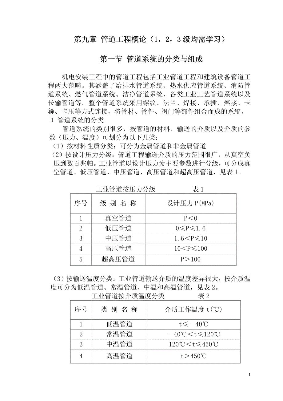《管道工程概论》_第1页