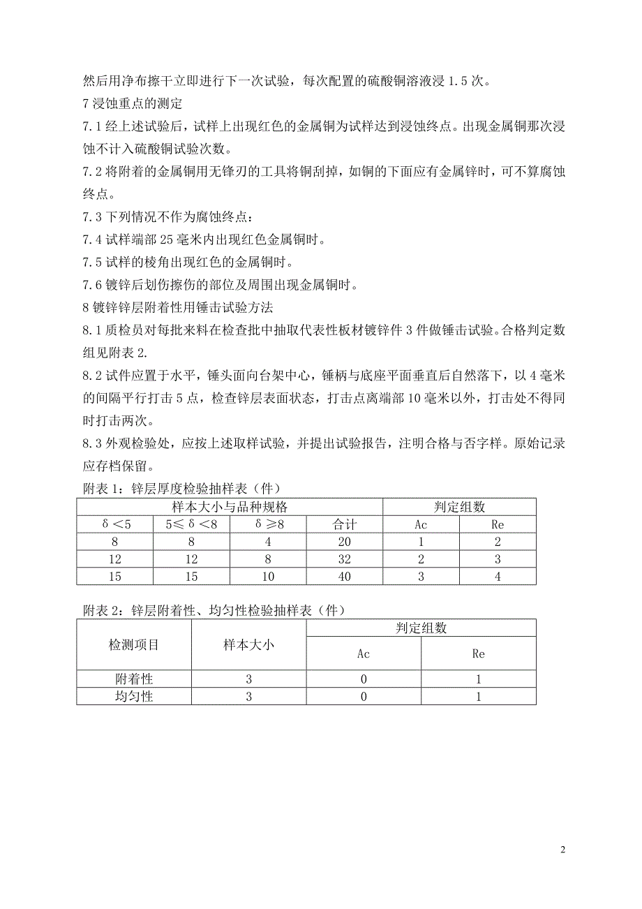 热镀锌质量检验规范_第3页