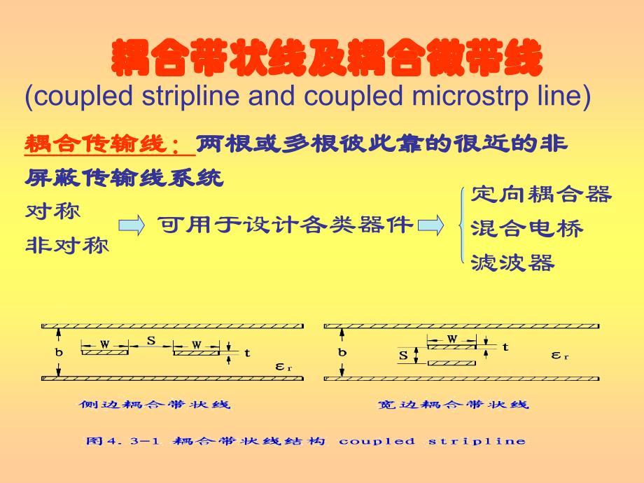 耦合带状线及耦合微带线_第1页