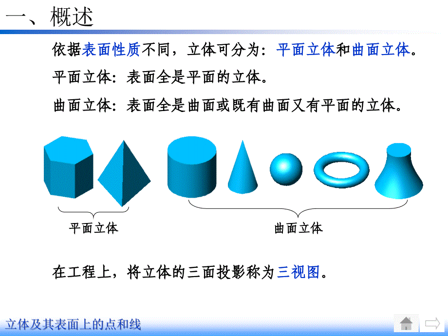 北京科技大学机械制图基本立体的投影及表面取点取线_第2页