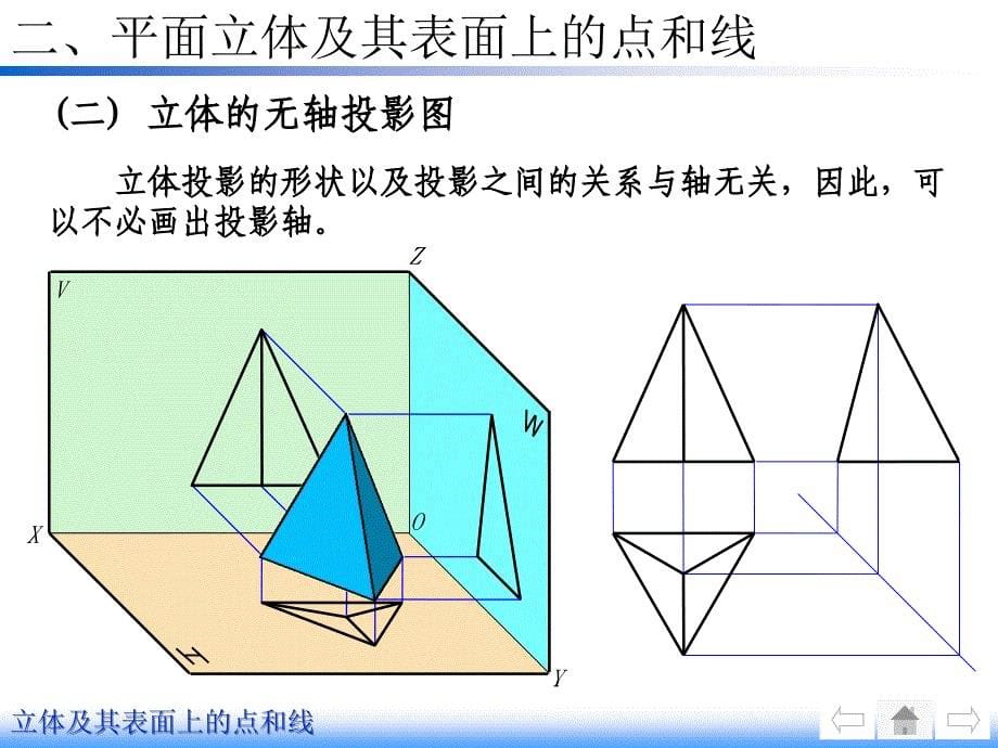 北京科技大学机械制图基本立体的投影及表面取点取线_第5页