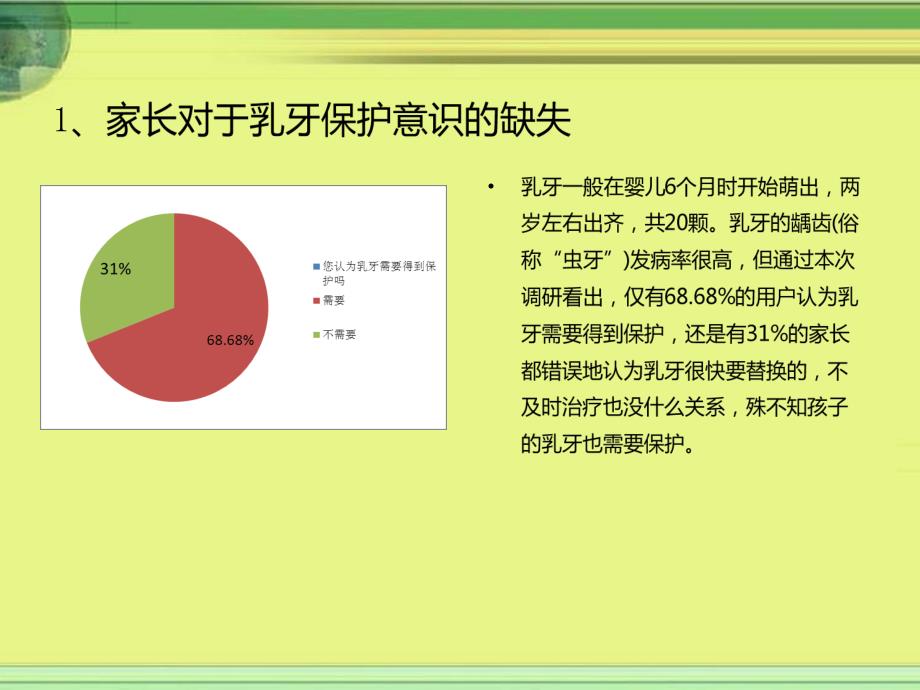 儿童口腔保健指南_第4页