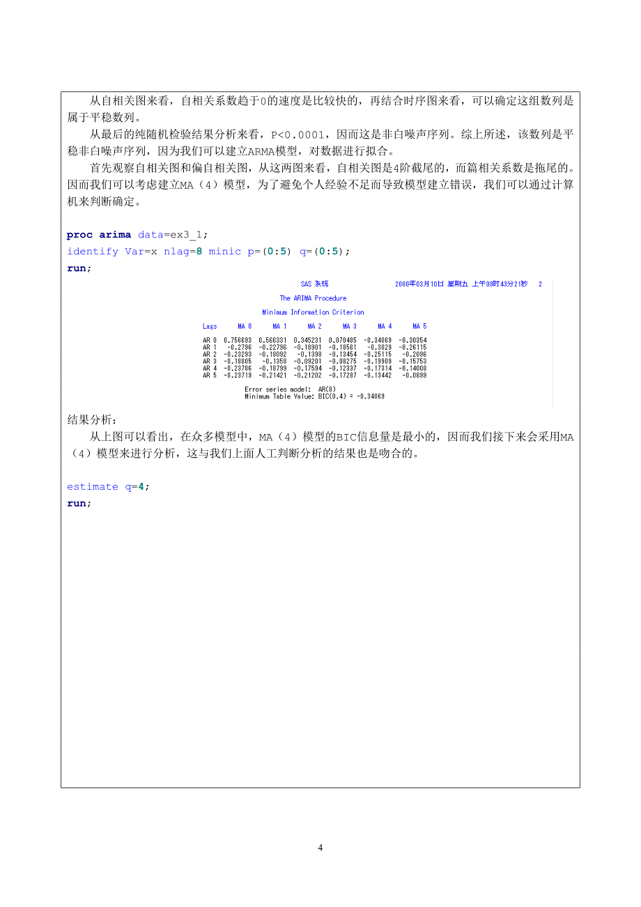 时间序列分析(sas)第3章_第4页