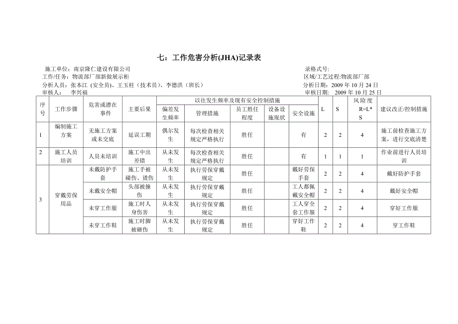 物流部厂部新做展示柜工程_第4页