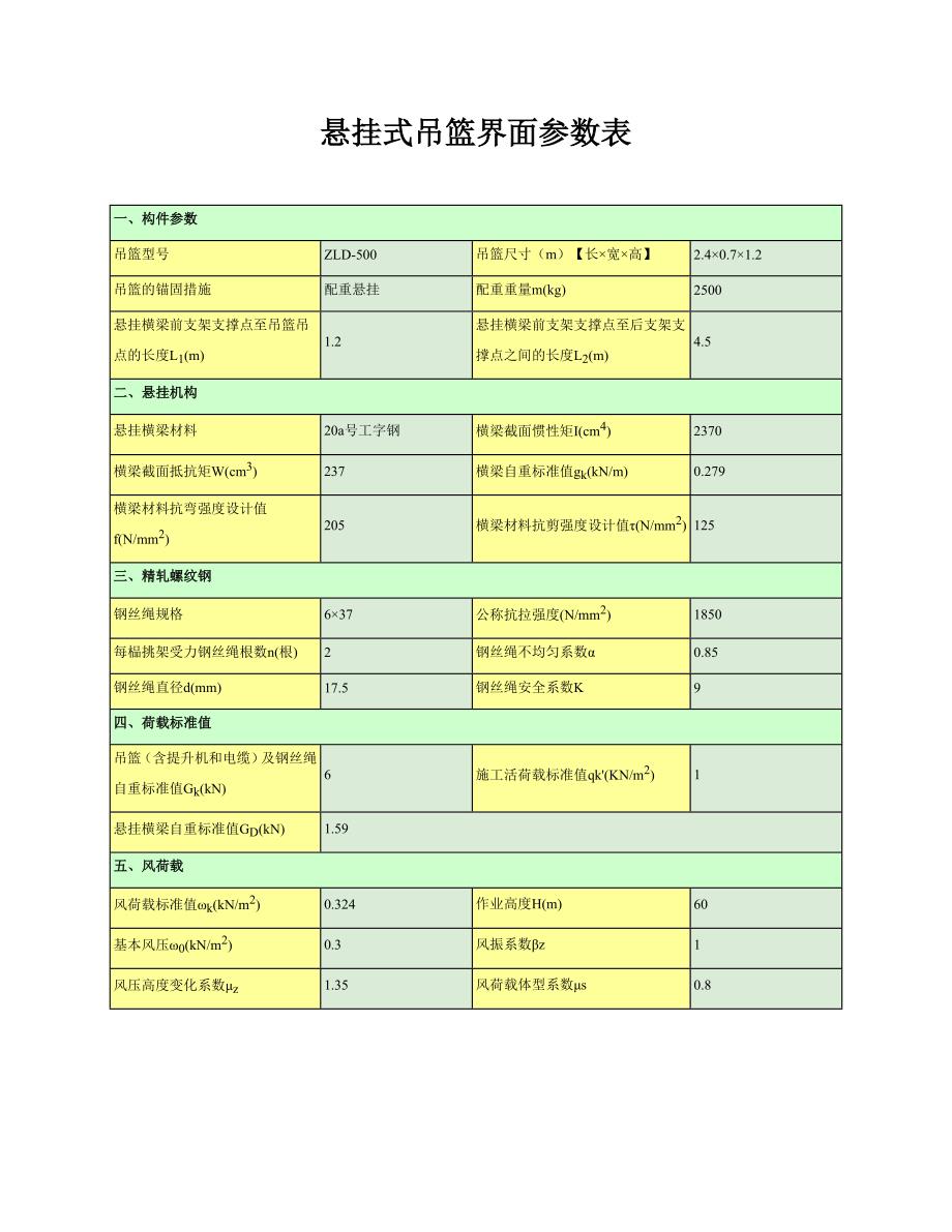悬挂式吊篮界面参数表_第1页