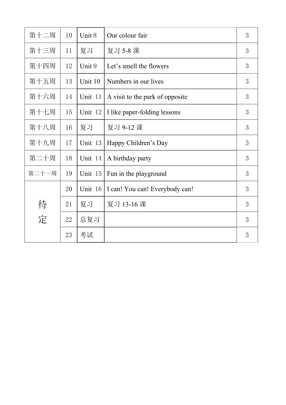 剑桥英语一级(下册)教学计划_第3页