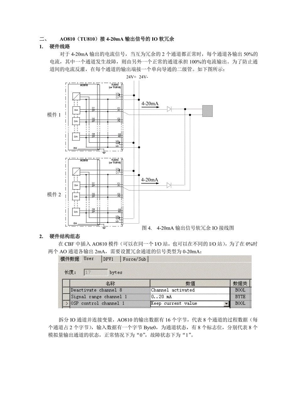 海川化工论坛-800f系统io软冗余_第5页