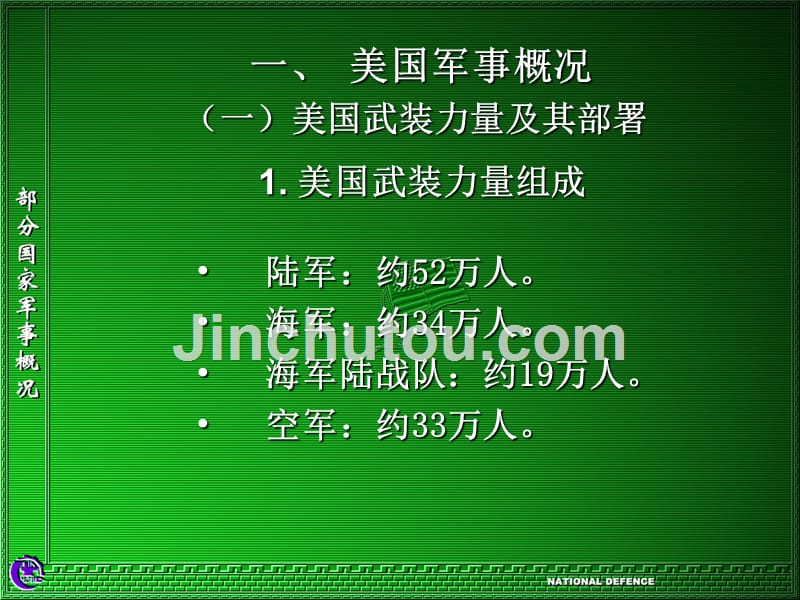 高中政治第二节部分国家军事概况_第4页