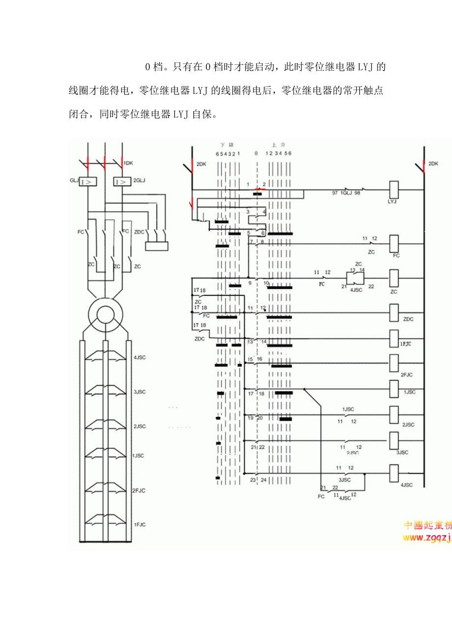 起重机pqr控制原理_第2页