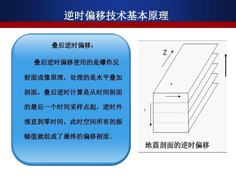 逆时偏移技术原理及发展应用展望_第5页