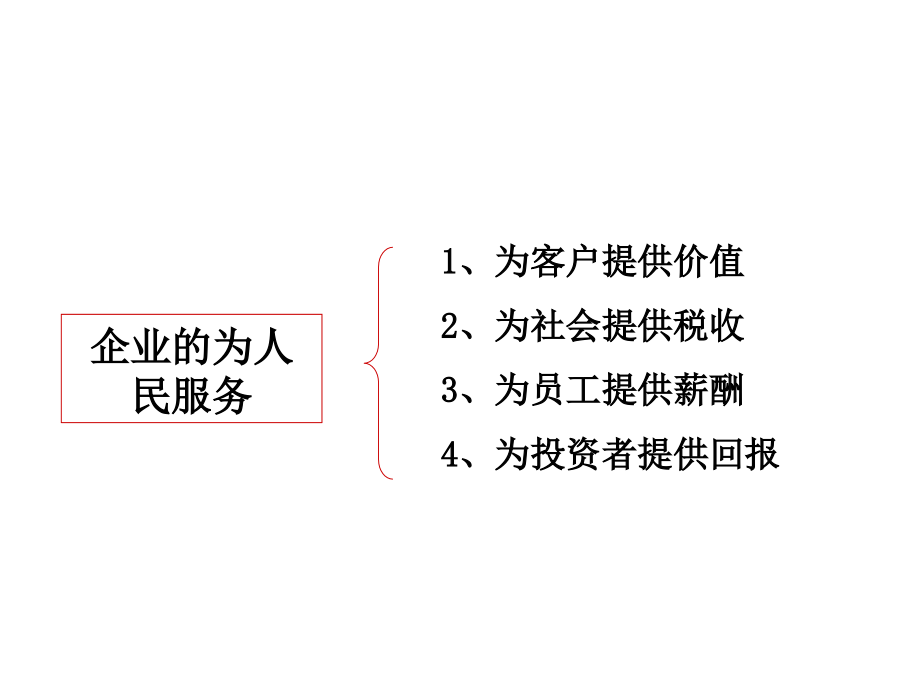 主管思想革新_第4页