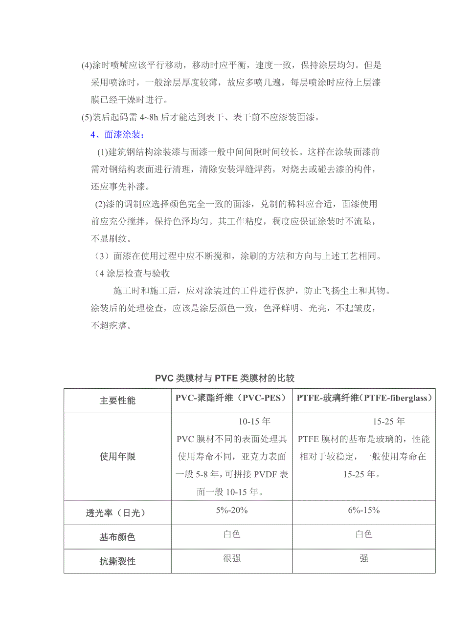 膜结构施工组织设计(特点介绍)_第3页