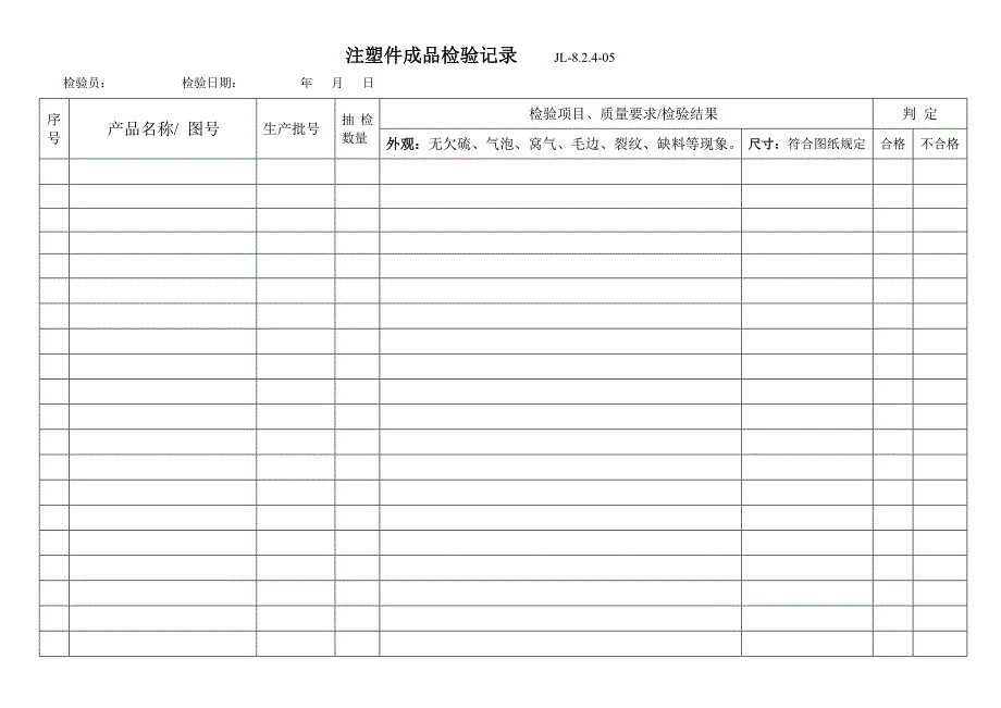 橡胶模压制品成品检验记录   jl_第1页