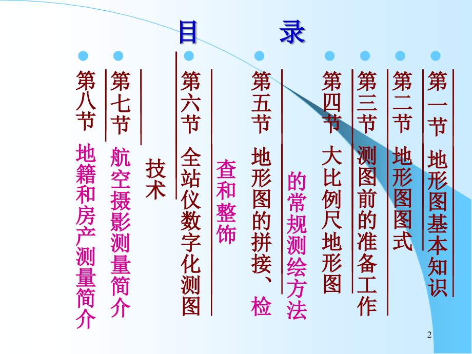 大比例尺地形图的测绘_第2页