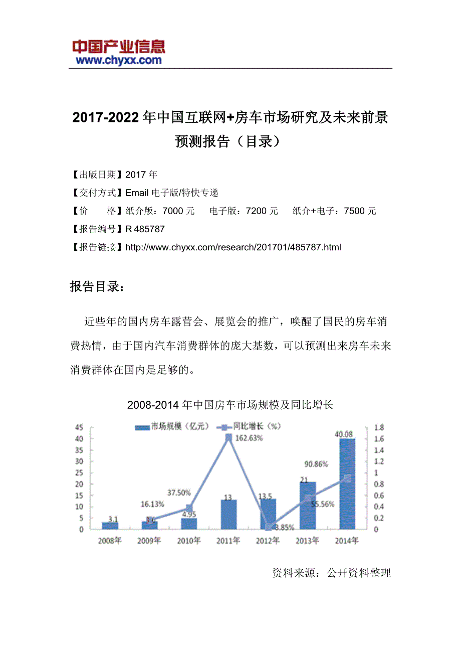 2017-2022年中国互联网+房车市场未来前景预测研究报告(目录)_第3页